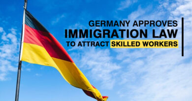 Germany Immigration Law