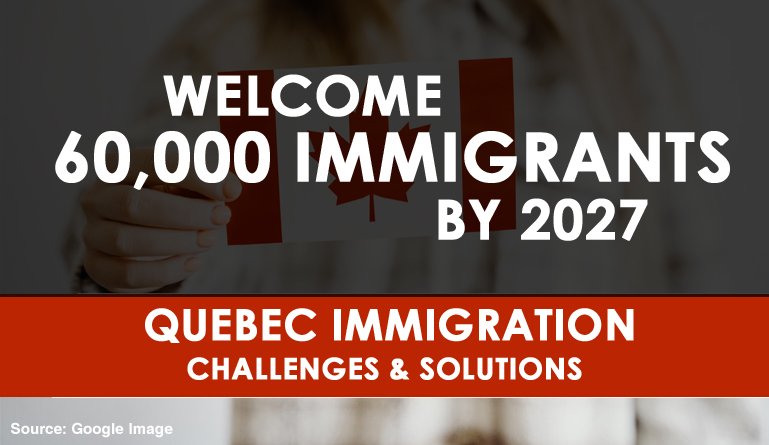 Quebec immigration