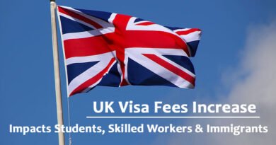 UK visa fee