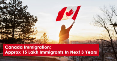Canada's Immigration Levels Plan 2024-2026