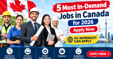 5 Most Demanded Jobs in Canada