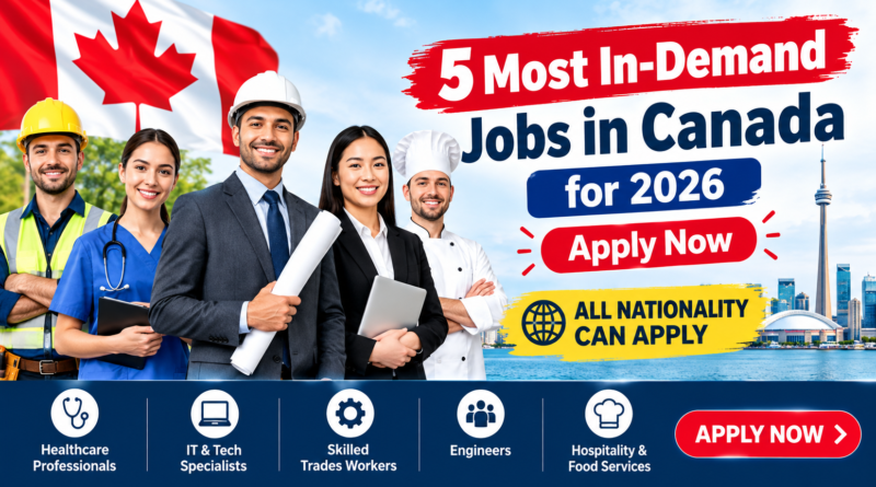 5 Most Demanded Jobs in Canada