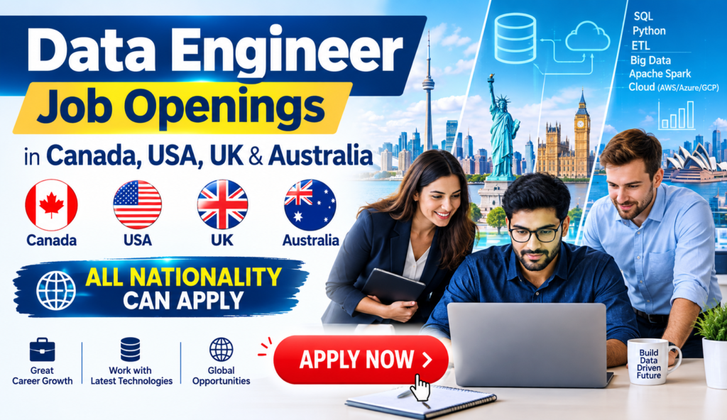 Data Engineer Job Openings 2026