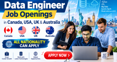 Data Engineer Job Openings 2026