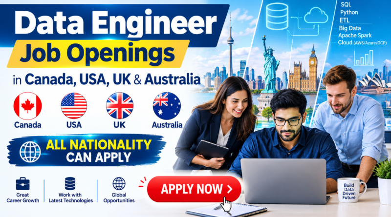 Data Engineer Job Openings 2026