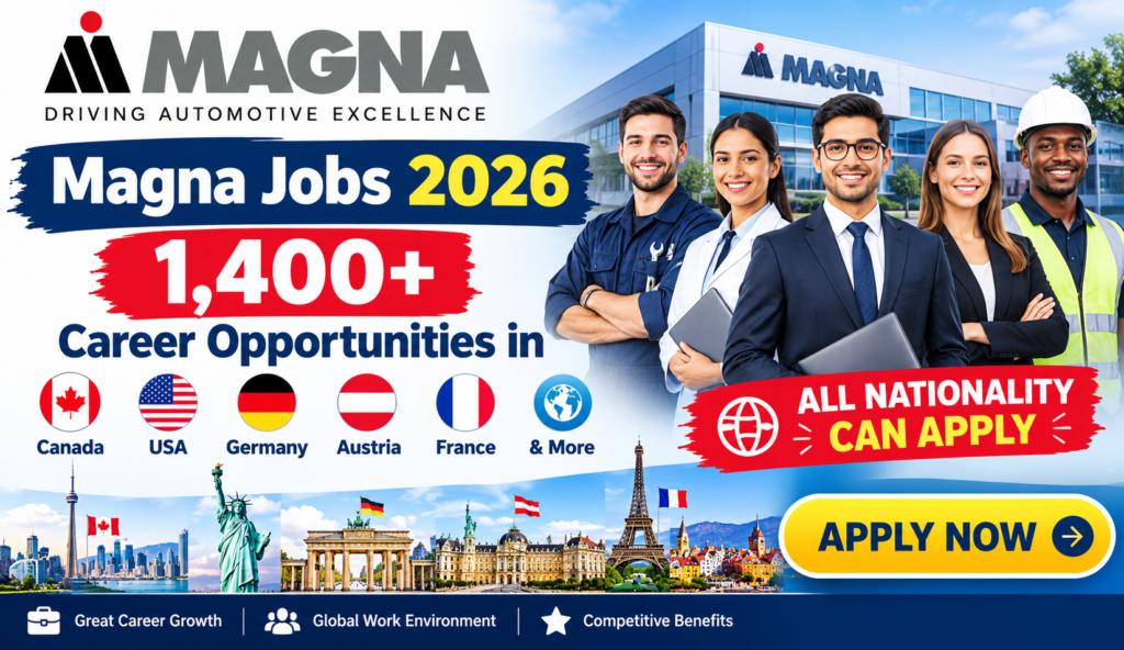 Magna Jobs 2026
