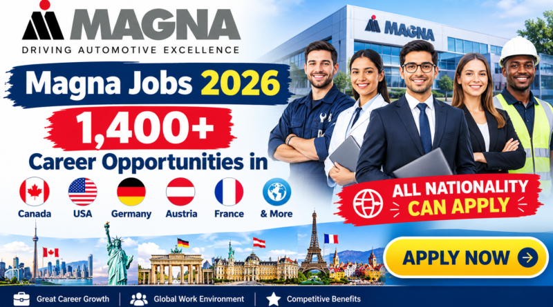 Magna Jobs 2026