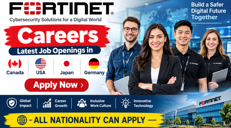 Fortinet Hiring 2026
