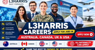 L3Harris Careers 2026