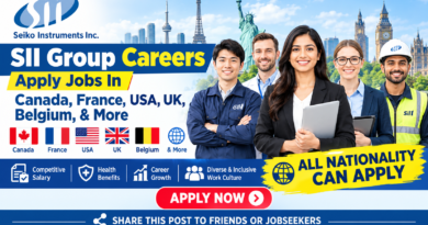 SII Group Careers 2026: Apply Jobs In Canada, France, USA, UK, Belgium, & More