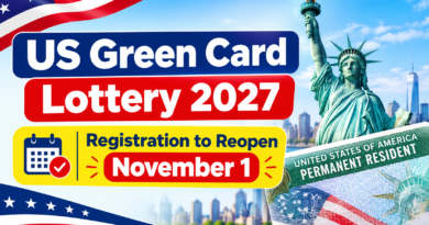 US Green Card Lottery 2027